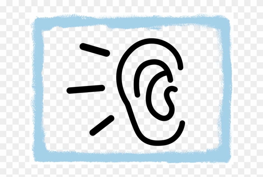 Listening Ebc - Active Listening Png Clipart