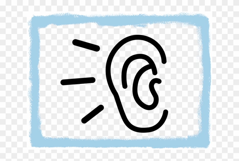 Listening Ebc - Active Listening Png Clipart #5981338