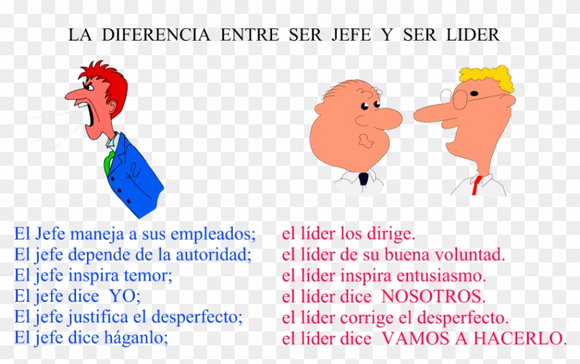 Liderazgo - Cartoon Clipart