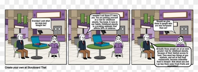 Childhood Obesity - Ratifying The Constitution Comic Strip Clipart #5982027
