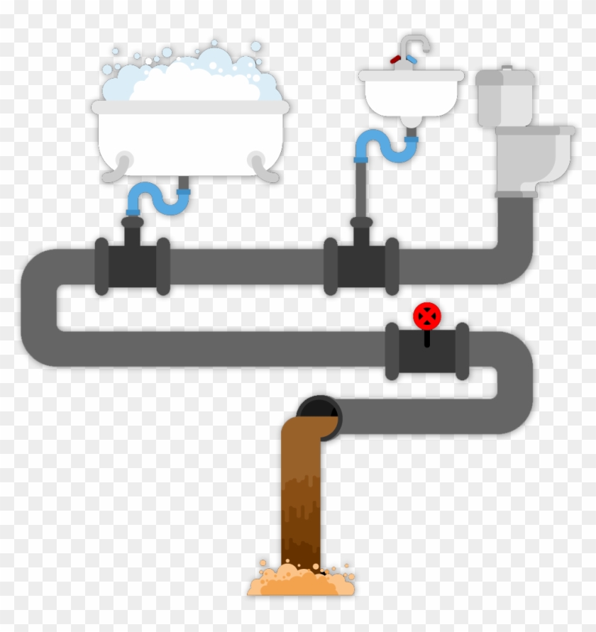 Plumber Clipart Drainage System - Png Download