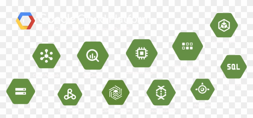 Google Cloud - Google Dataflow Clipart #5984882