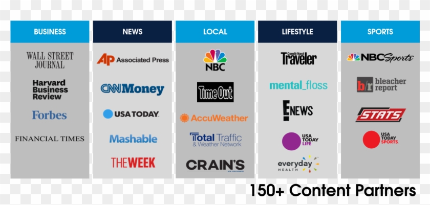 Com2018 11 01t18 - Cnn Money Clipart #5985950