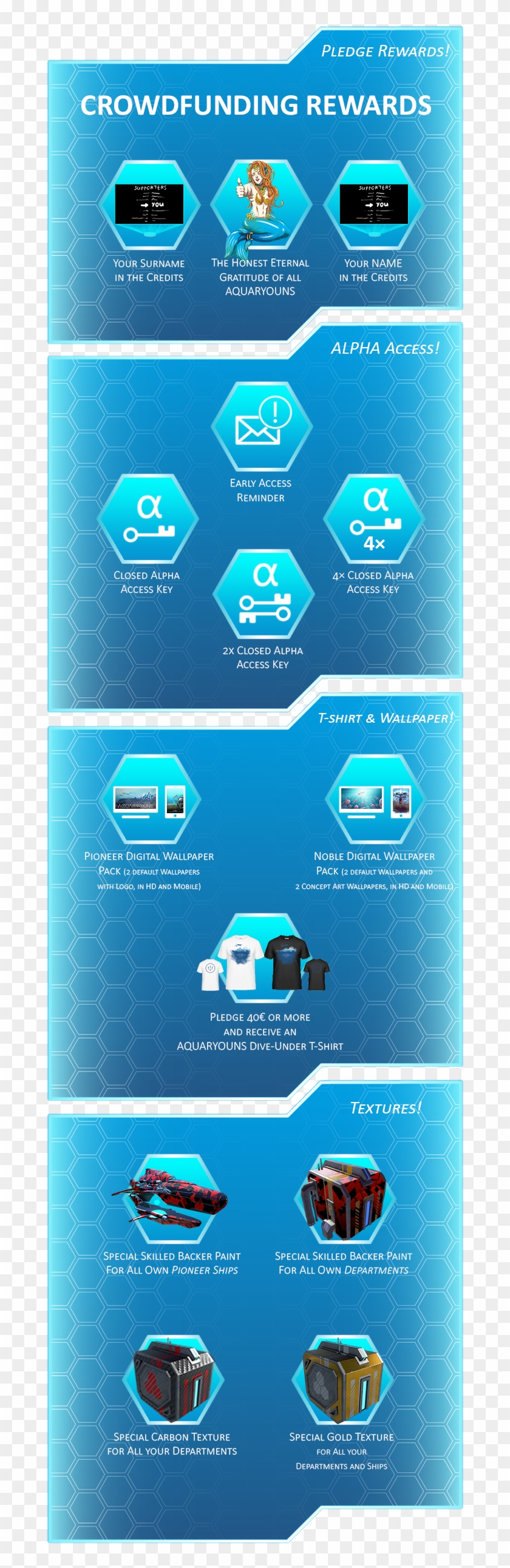 Visit Your Own Claim From Aquaryouns World Or Travel - Graphic Design Clipart #5986131