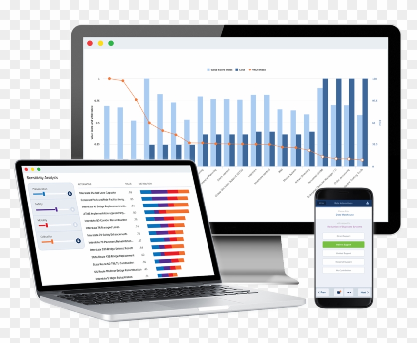 Why Decision Lens - Netbook Clipart