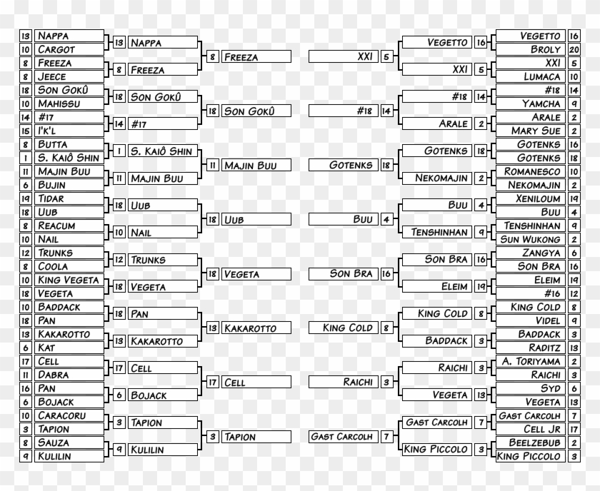 Tournament So Far - Paper Clipart