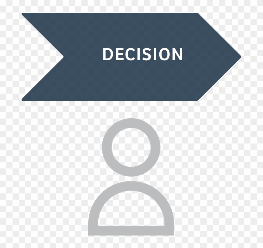 Decision - Circle Clipart