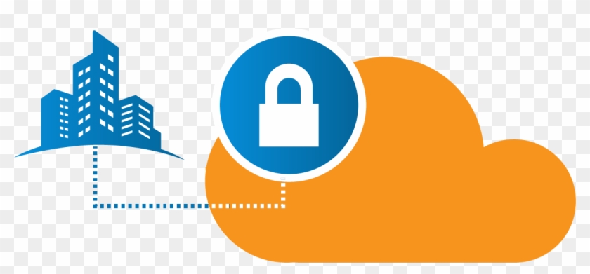 On Premise Vs Cloud Computing - Circle Clipart #5990814