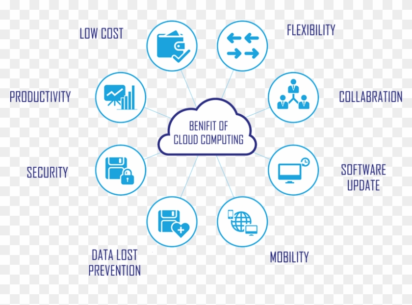 Illustration Clipart