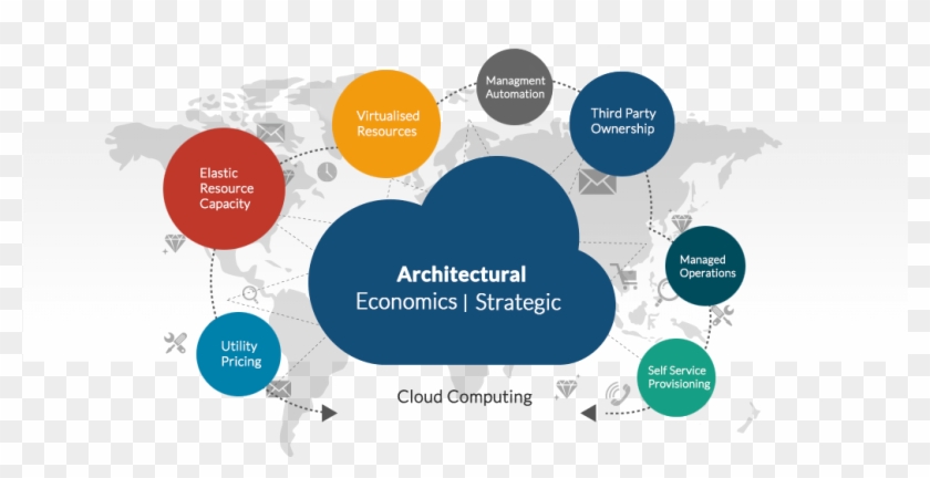 Diagram Clipart #5991216