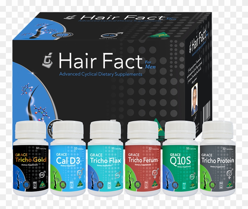 Hair Fact For Men - Hair Fact Kit Male Clipart #5991815
