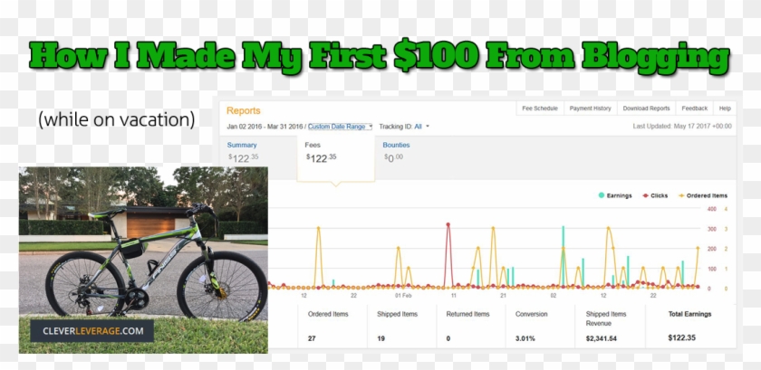 How I Made My First $100 Dollars From Blogging - Road Bicycle Clipart