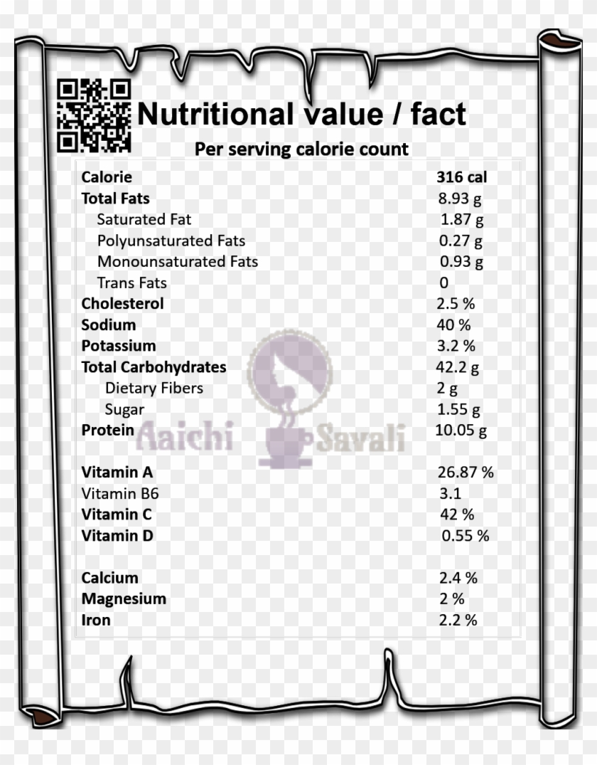 9) Here, Delightful, Mouthwatering And Instant Paneer - Calorie In One Appam Clipart #5993866