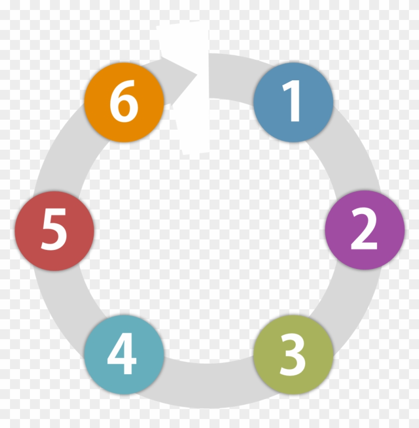 10,000 Crop Circles Found In Crops, , Png Download - Circle Clipart #5994421