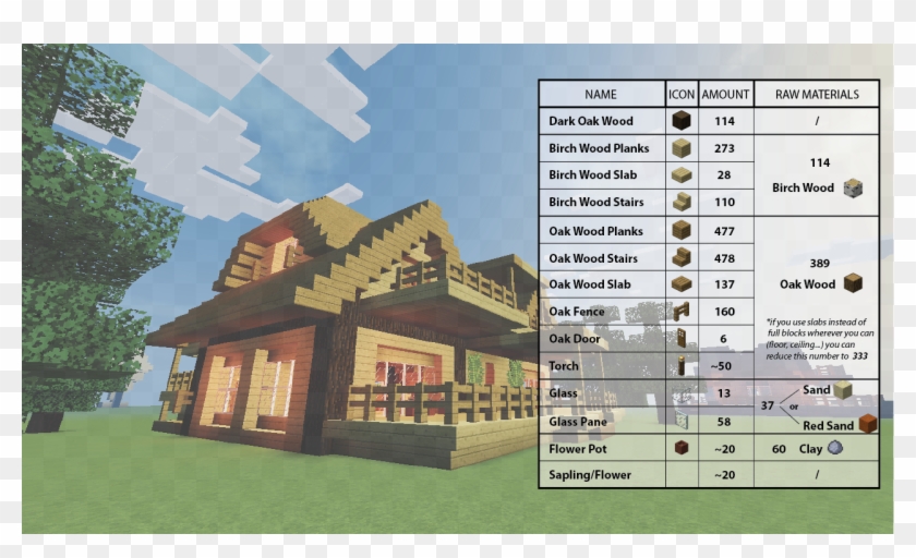 Wooden House - House Clipart #5995102