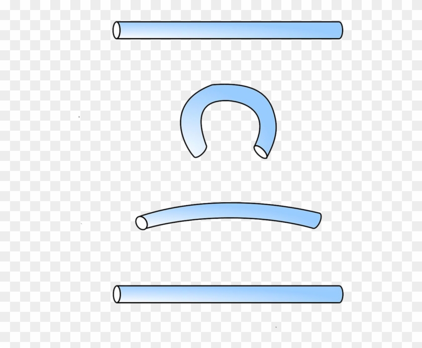 Superelastikotasunaren Froga Nahiko Sinplea Da Clipart