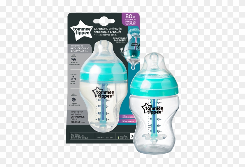 Tommee Tippee Advanced Anti-colic Feeding Bottle - Advanced Anti Colic Bottle Tommee Tippee Clipart