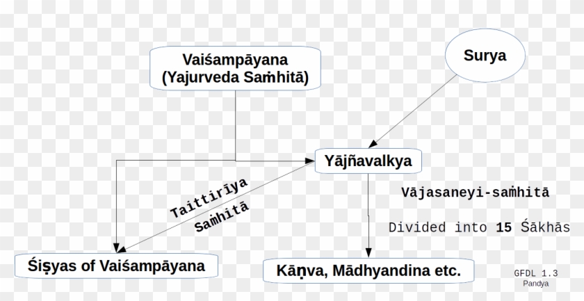 Diagram Clipart #5999223