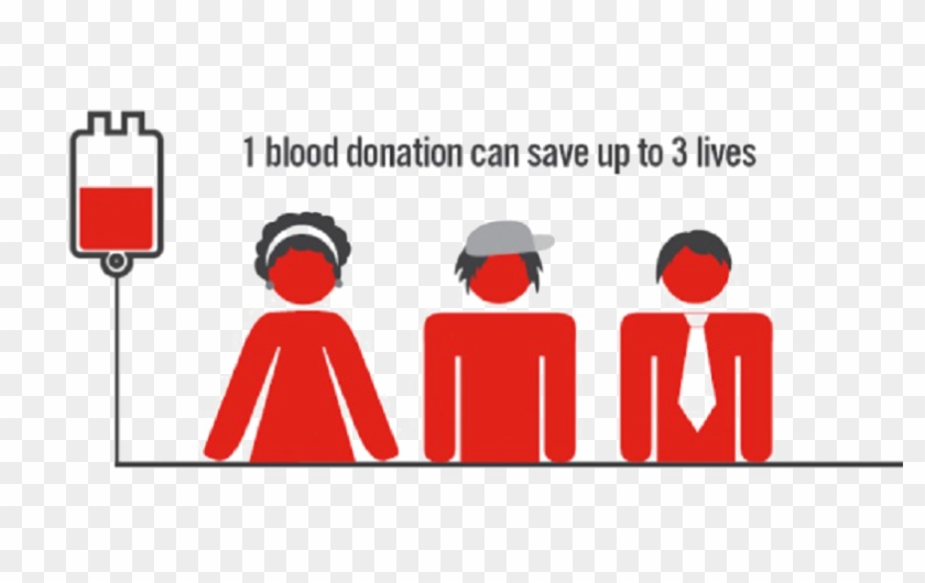 Donor Png Photos - Donating Blood Clipart #5999754