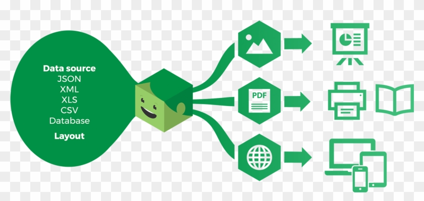 Report Pdf Web Png Data Flow Diagram Exercise Img Fea - Graphic Design Clipart