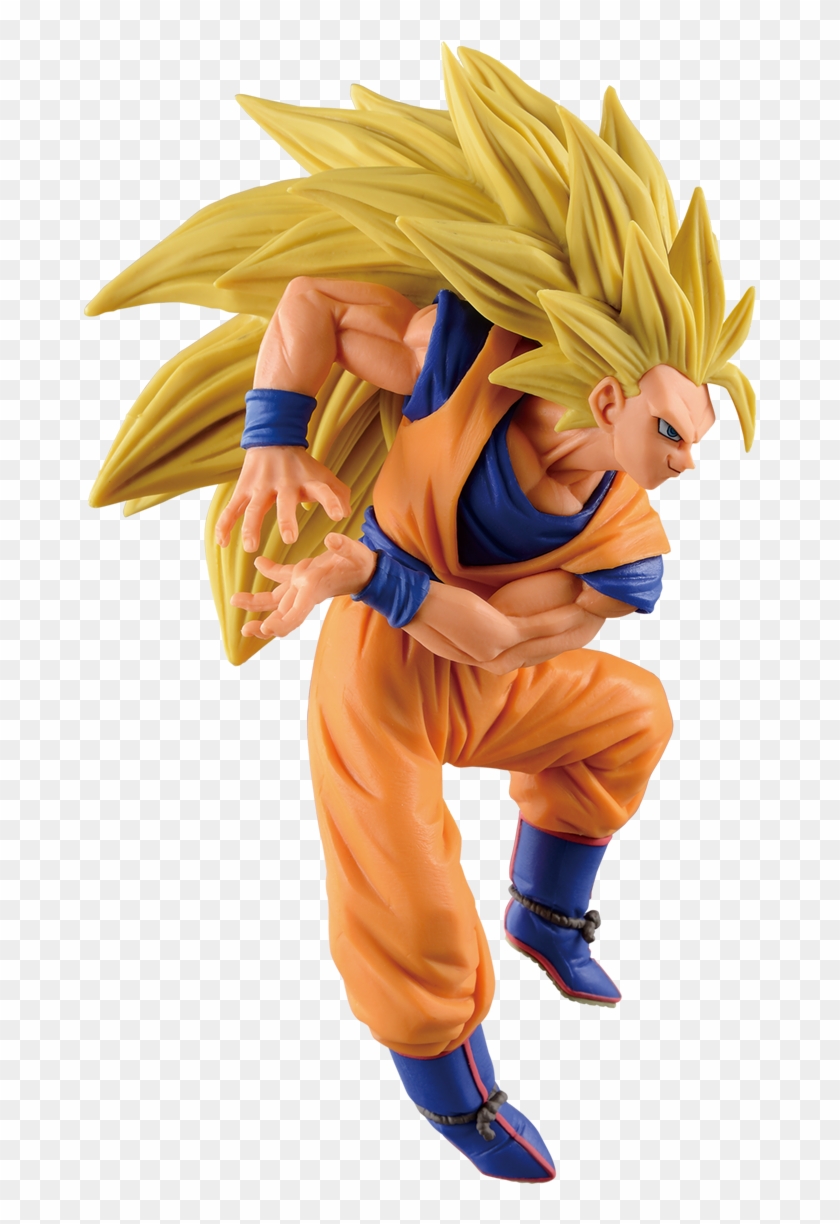 Image - Dragon Ball Super Saiyan 3 Goku Figure Clipart #62091
