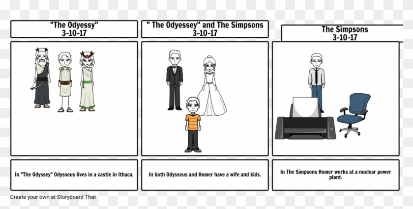The Odyssey And The Simpsons - Cartoon Clipart #62753