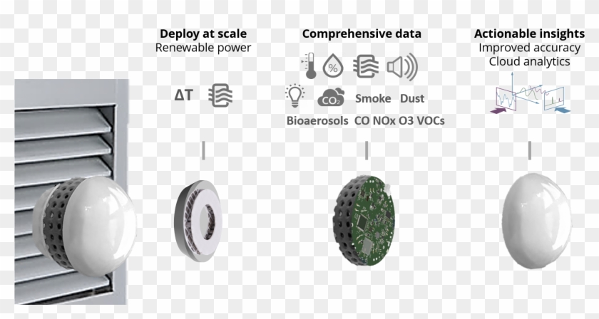 Weavair - Circle Clipart