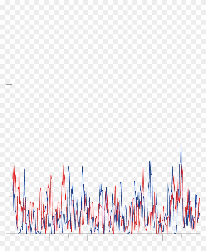 10 ) - Carmine Clipart