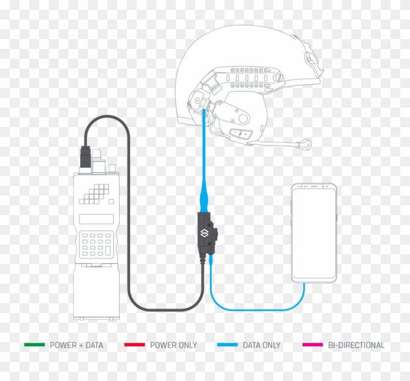 Patented Anti-warble Technology - Graphic Design Clipart #69696