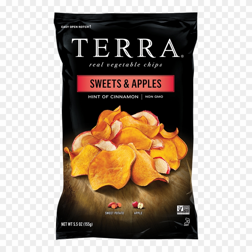 Sweets & Apples - Terra Chips Sweets And Blues Clipart #69718
