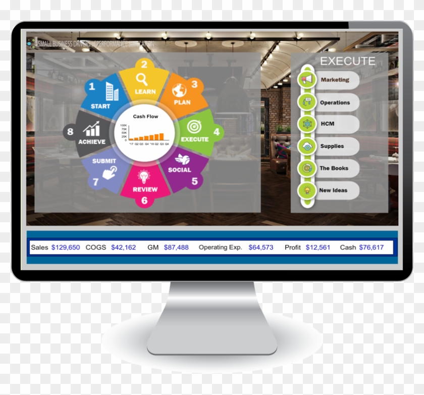 Brew 2 Computer - Computer Monitor Clipart #601499