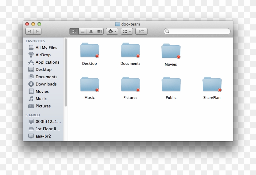 Permissions Restricted - Quarantine Folder Mac Clipart #604208