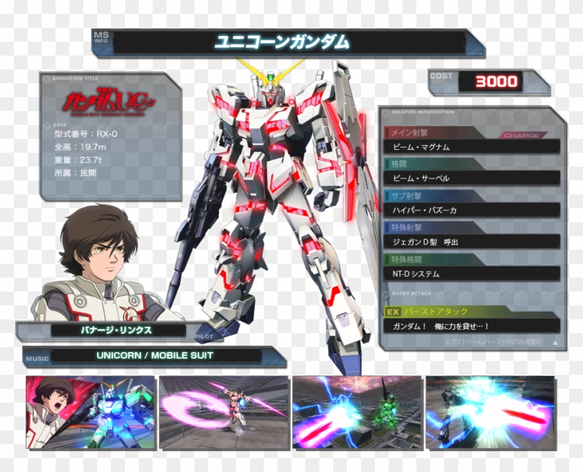 Exvsfb Unicorn - Gottrlatan With Mega Beam Cannon Clipart