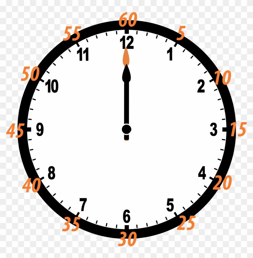Telling Time - Clock Showing Clipart