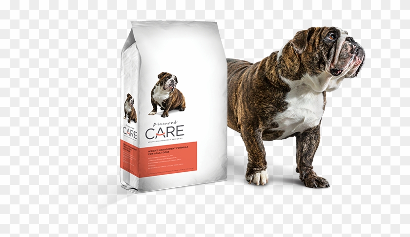 Grain-free Dog Food For Weight Management - Diamond Care Weight Management Dog Clipart #607265