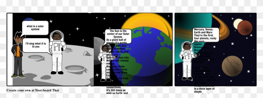 Earth , Png Download - Earth Clipart #608510