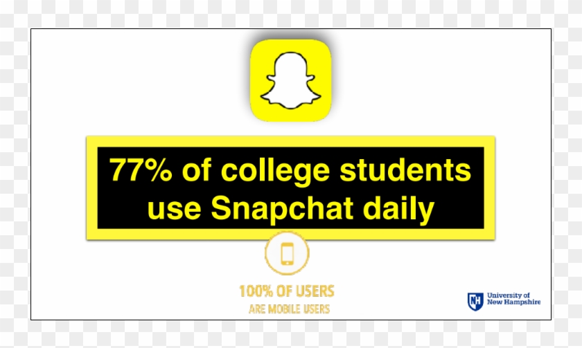 A More Recent Survey Conducted By Lendedu Estimates - Snapchat Clipart #608577