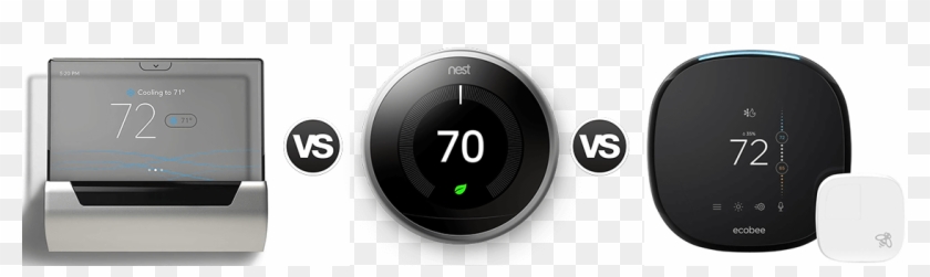 Glas, Ecobee4 & Nest Learning - Gadget Clipart