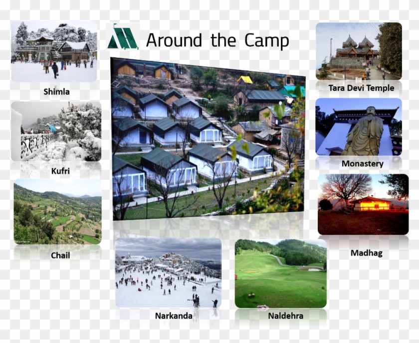 Around The Camp Hail Himalayas - Camp Hail Himalayas Sadhupul Clipart