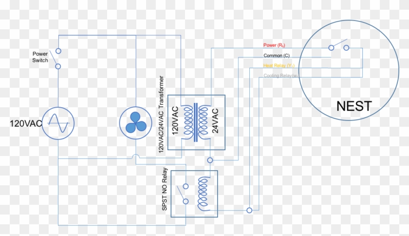 Circuit Diagram - Nest Thermostat Relay Clipart