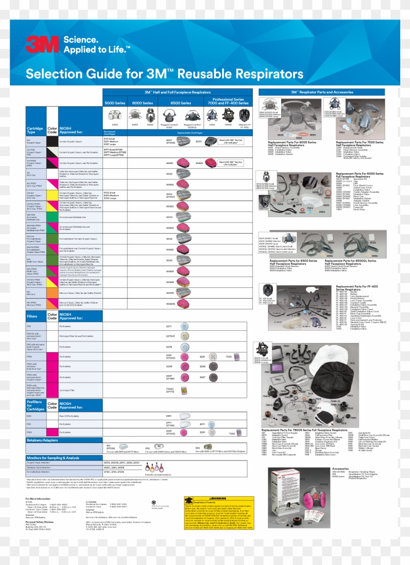 3m Selection Guide Clipart #6001864