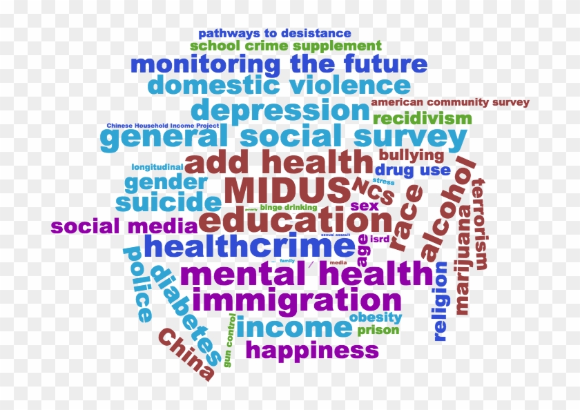 General Social Survey List Clipart #6002464