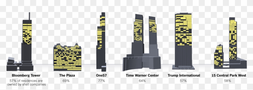 A Summary The Hidden Money Buying Condos - Time Warner Center Logo Clipart