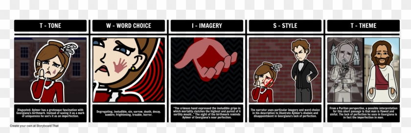 Storyboard For The Tell Tale Heart Clipart