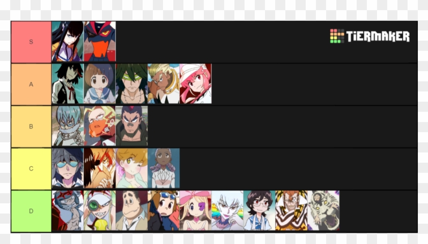 Kill La Kill - Cartoon Clipart #6004413