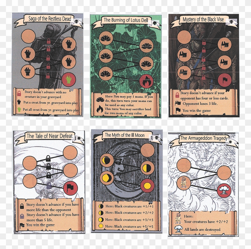 My Only Requirements Were The Things I Listed Above - Illustration Clipart