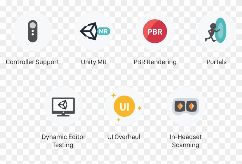 And, Now, With The Latest Set Of Enhancements And Features, - Circle Clipart #6008122