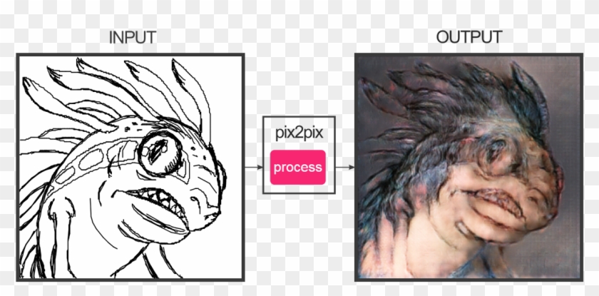 ⚙ ⚙ Vᵽ Ȼѻɼ๒ﻉɭɭค ⚙ ⚙ On Twitter - Sketch Clipart