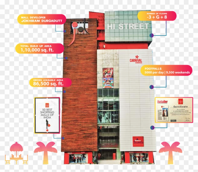 Architecture Clipart