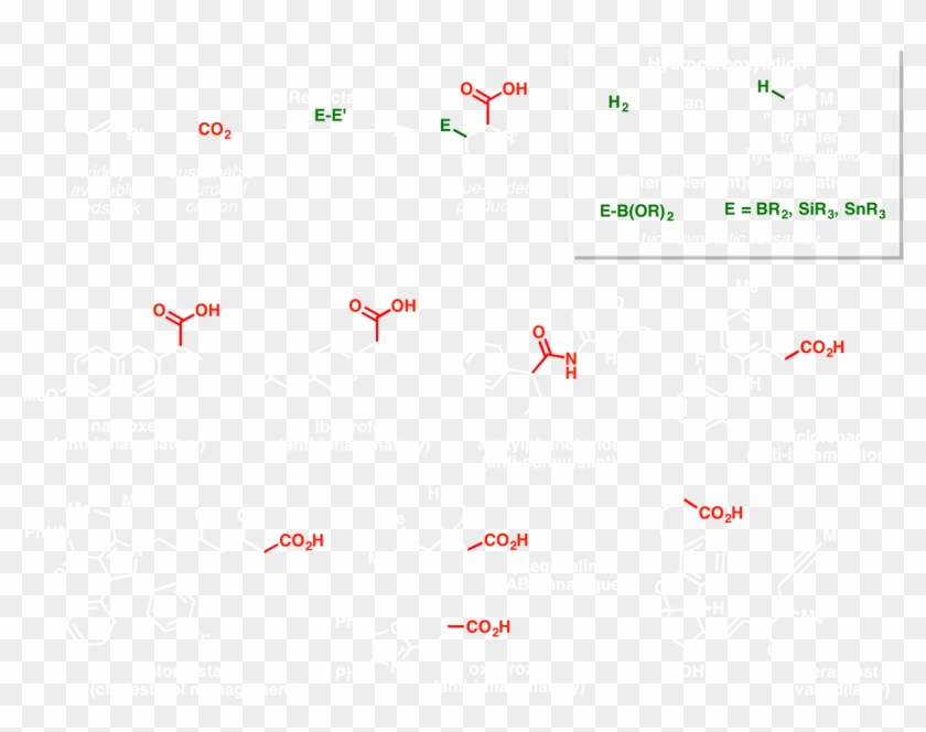 Ambiphilic Molecules Include Both Lewis Acidic And - Colorfulness Clipart